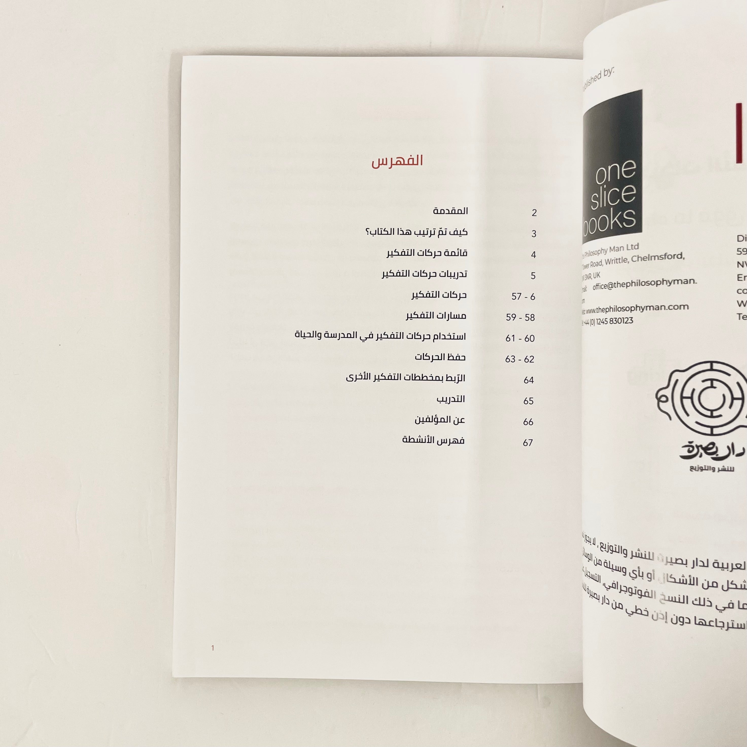 حركات التفكير