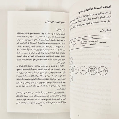 الفلسفة في الصف الدراسي