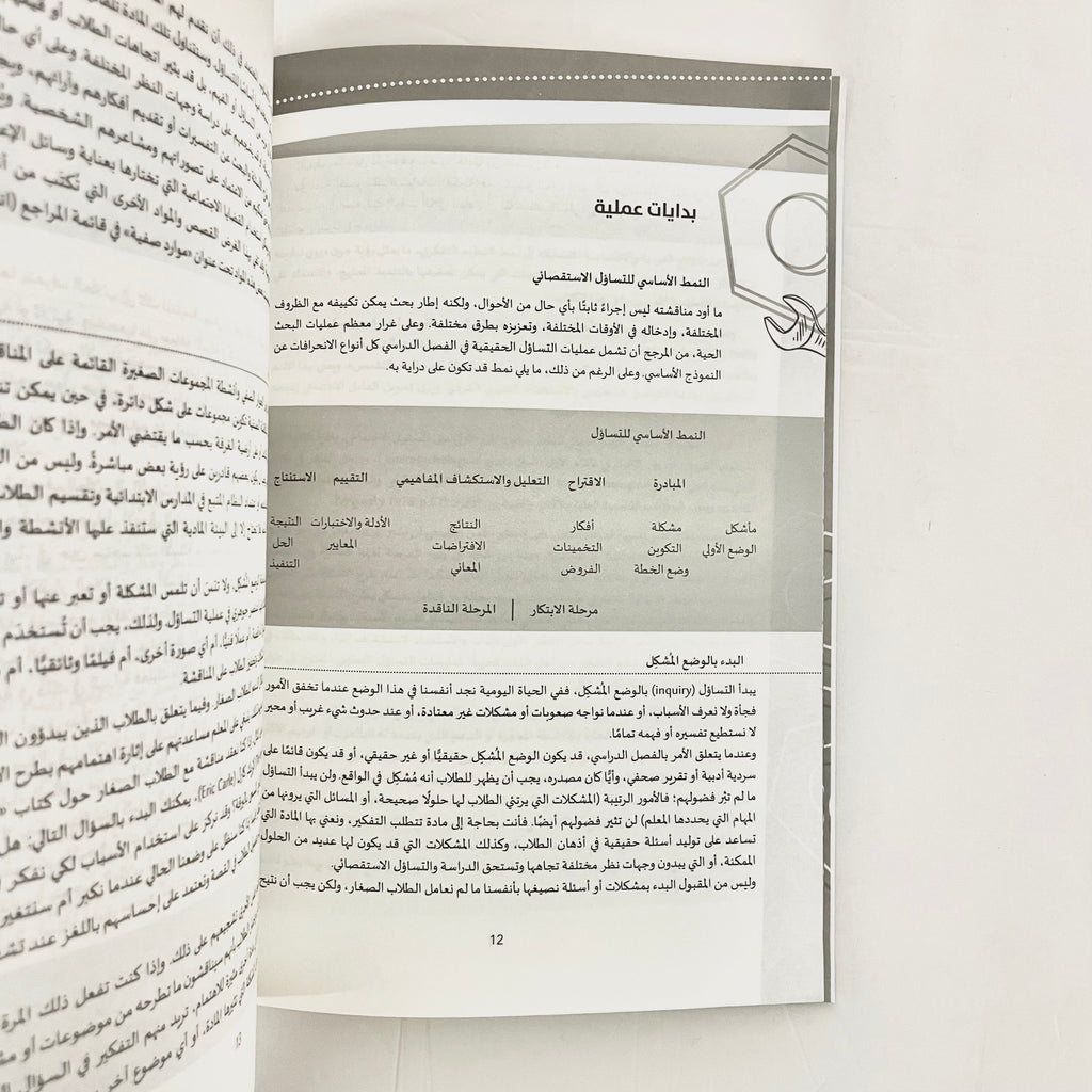 عشرون أداة للتفكير